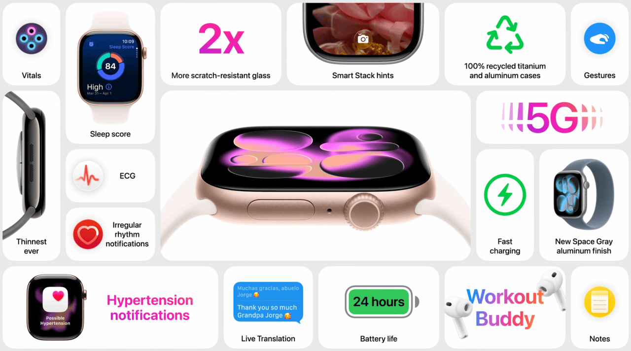 Apple Watch Series 11 정리