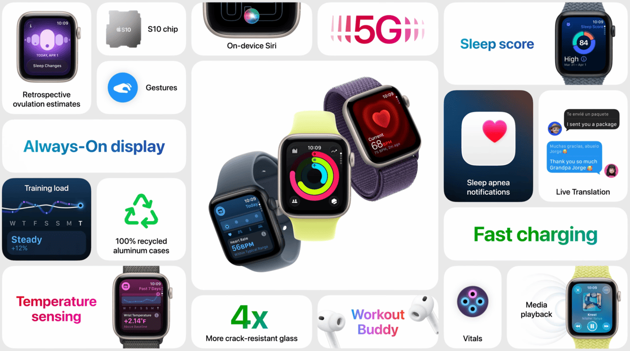 Apple Watch SE 3 정리