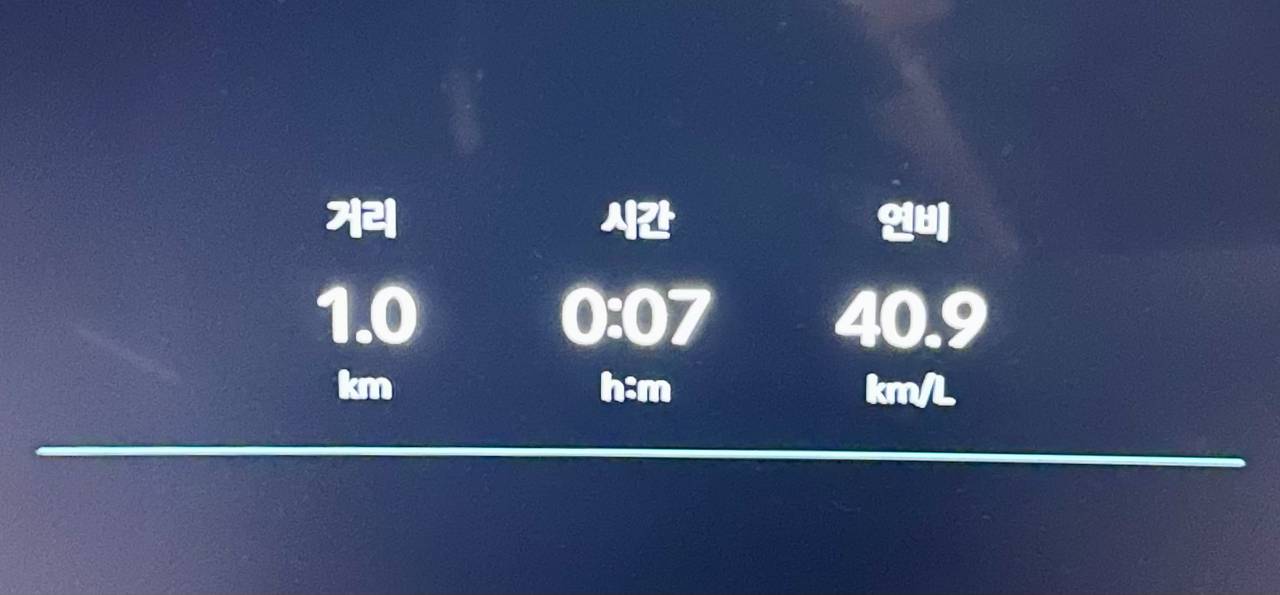 날씨와 교통 사정이 따라주면 대충 달려도 나오는 연비