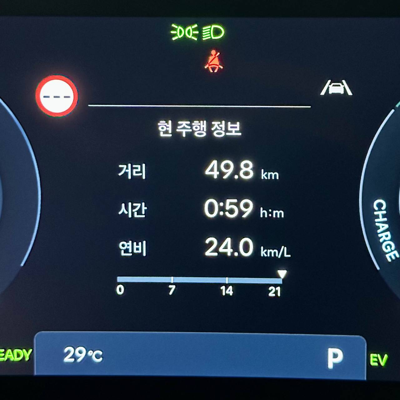 흔하게 볼 수 있는 투싼 하이브리드의 연비