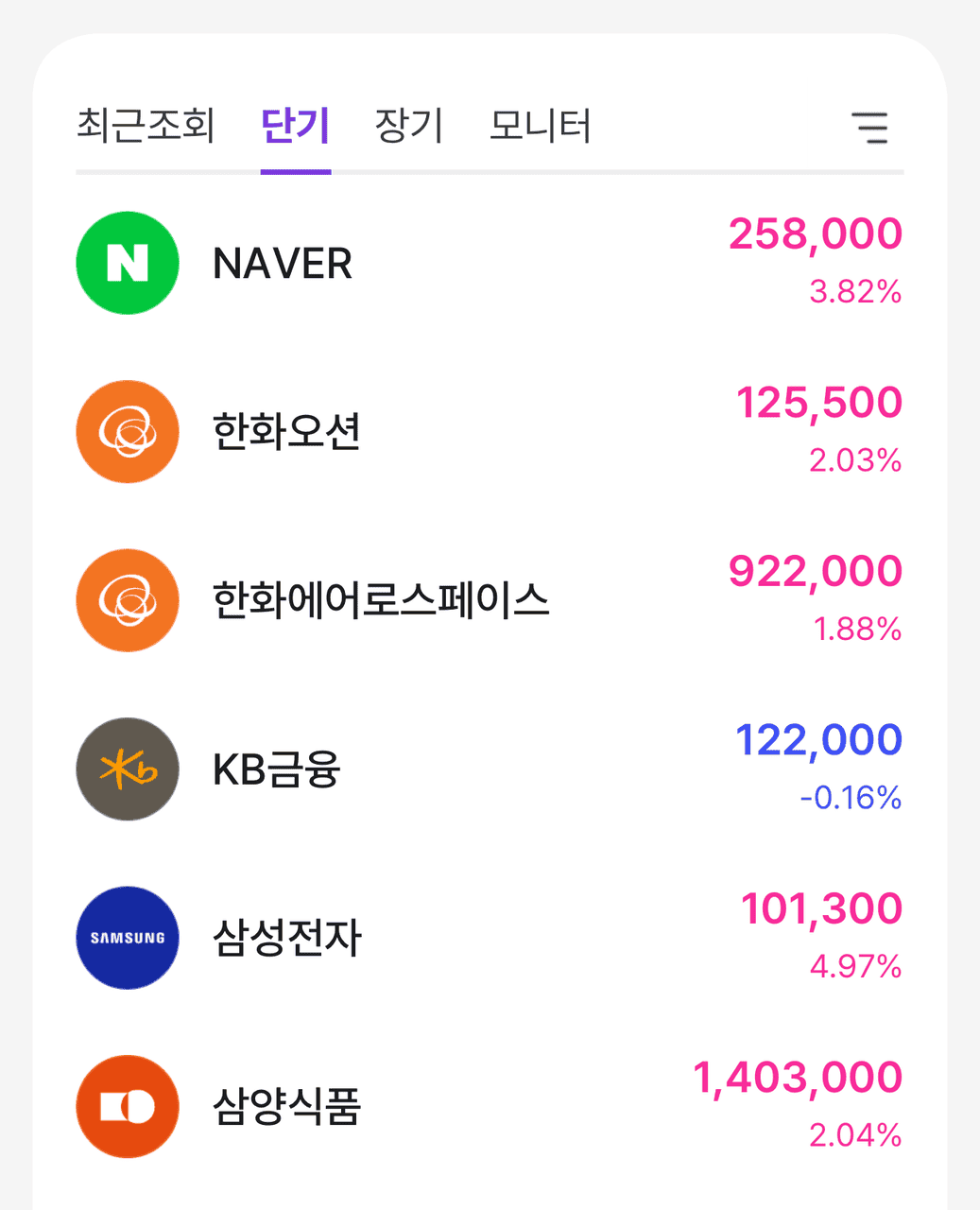 간편모드의 관심목록