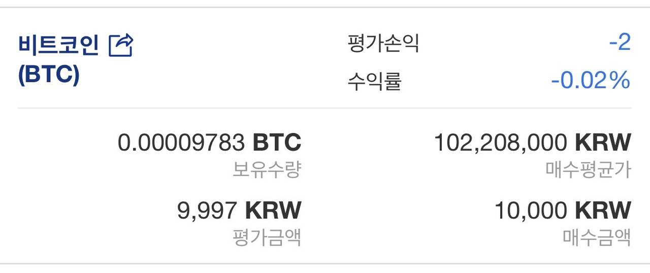 시작부터 마이너스 어휴 (업비트)