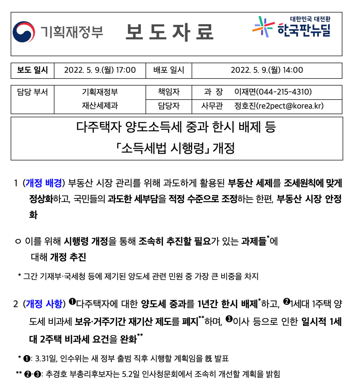 다주택자양도세중과 유예 시행 당시 보도자료 일부
