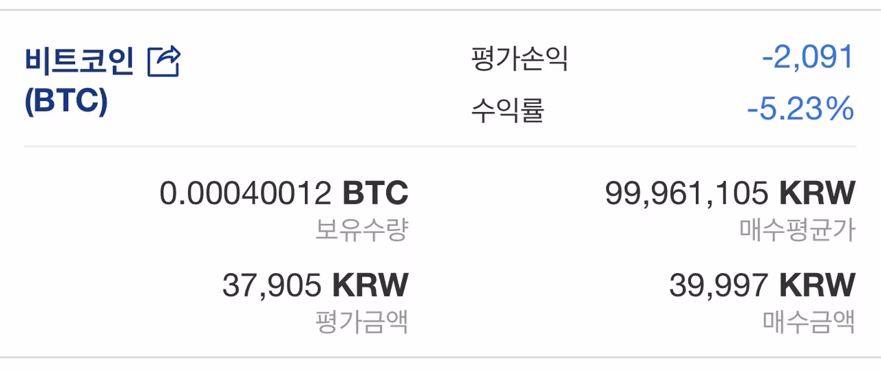 지난주 대비 -4.07%