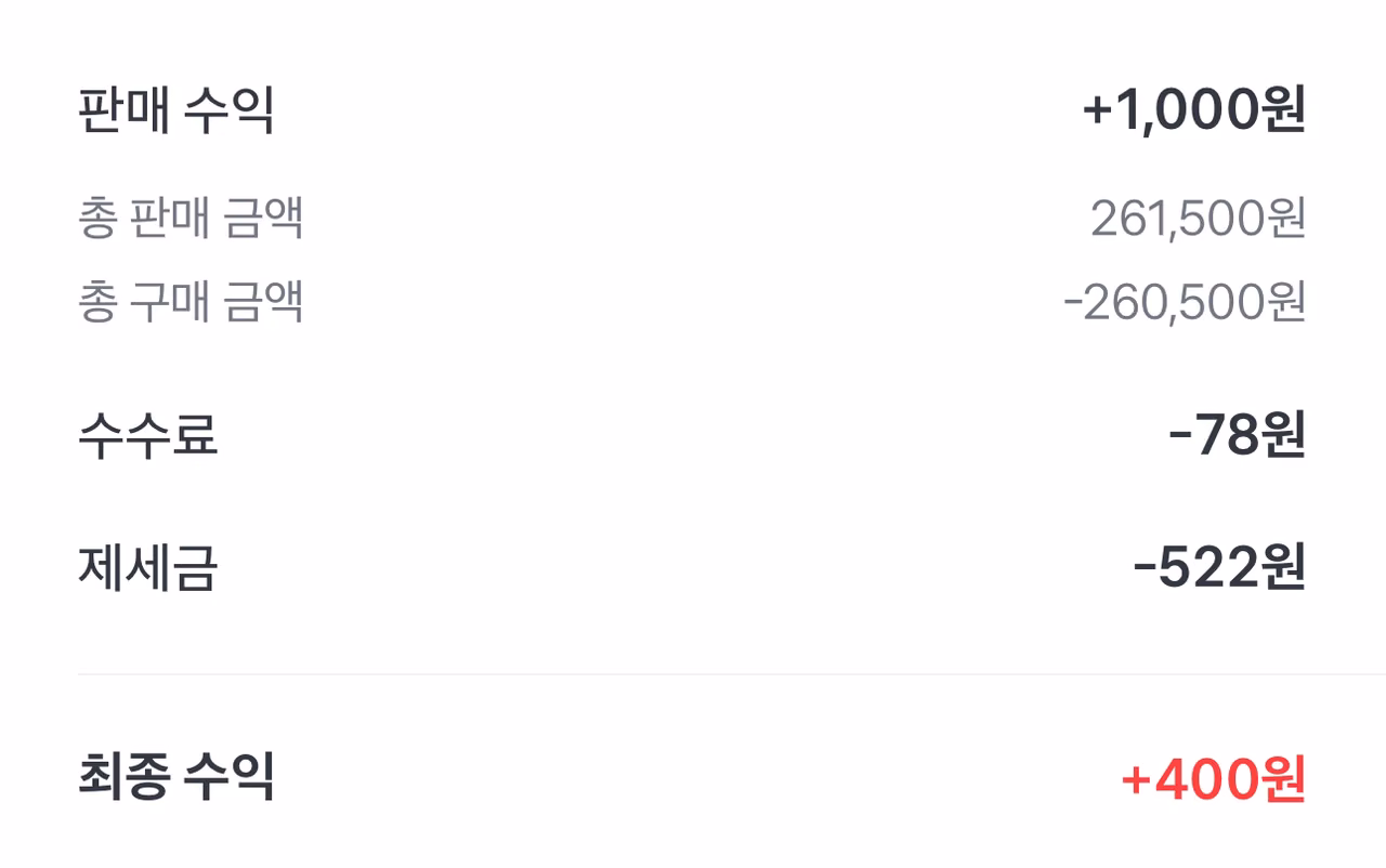 실제 수익 분석 화면