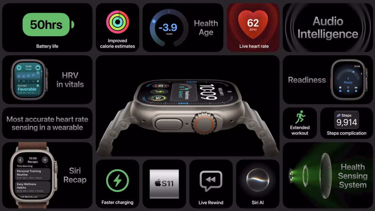 Apple Watch Ultra 4 (Apple)